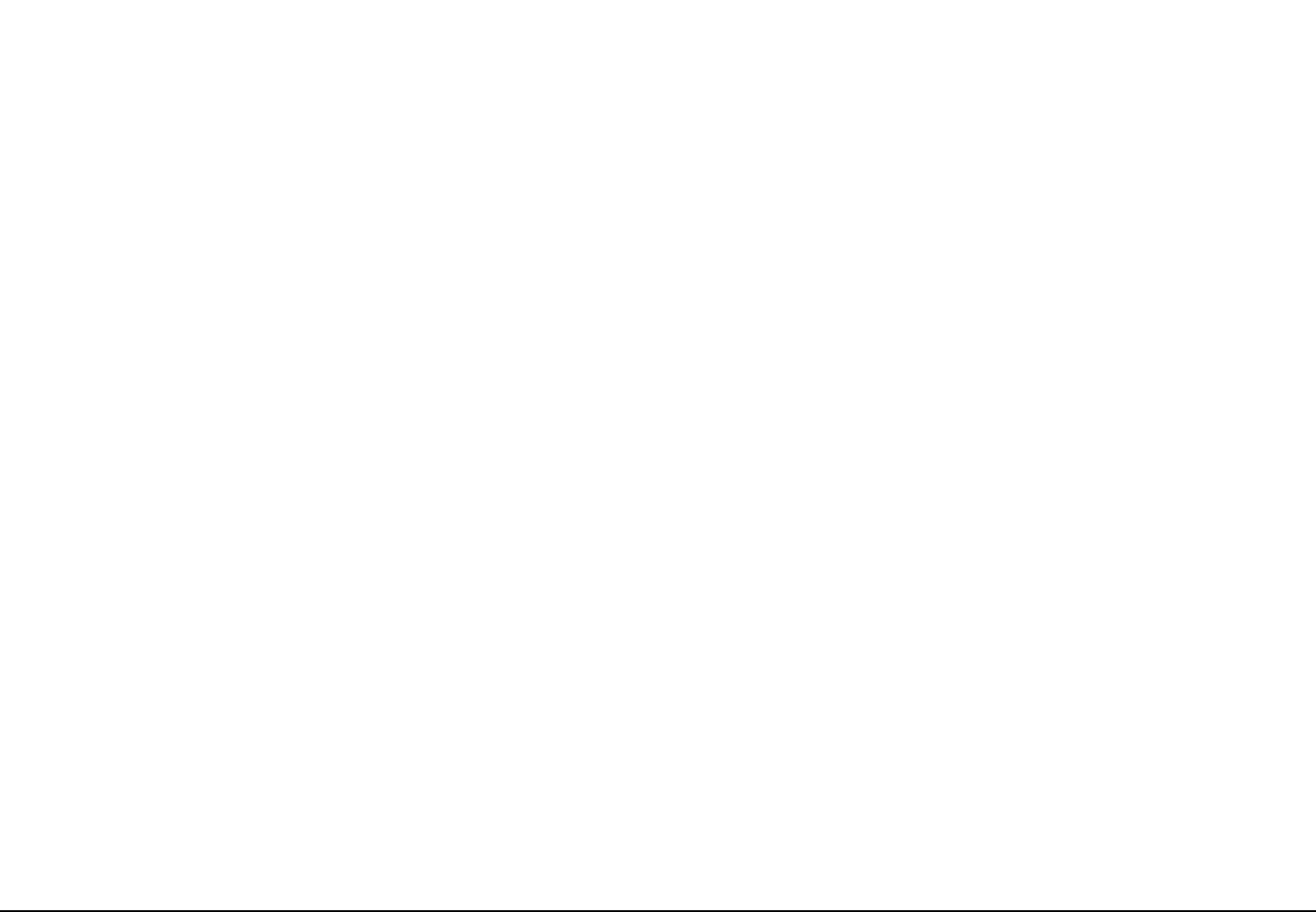 [DEV] NDWA Membership 